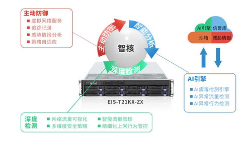 国产化服务器在电力信息系统集成服务中的应用与挑战